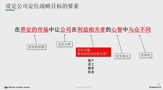 增长焦虑3大出路m6米乐注册破解(图21)