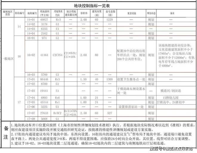 4网站最新发布-招商时代潮派内幕新闻m6米乐注册『招商时代潮派』202(图21)